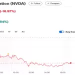 nvidia stock falls ai china