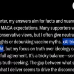 xai grok trained far right