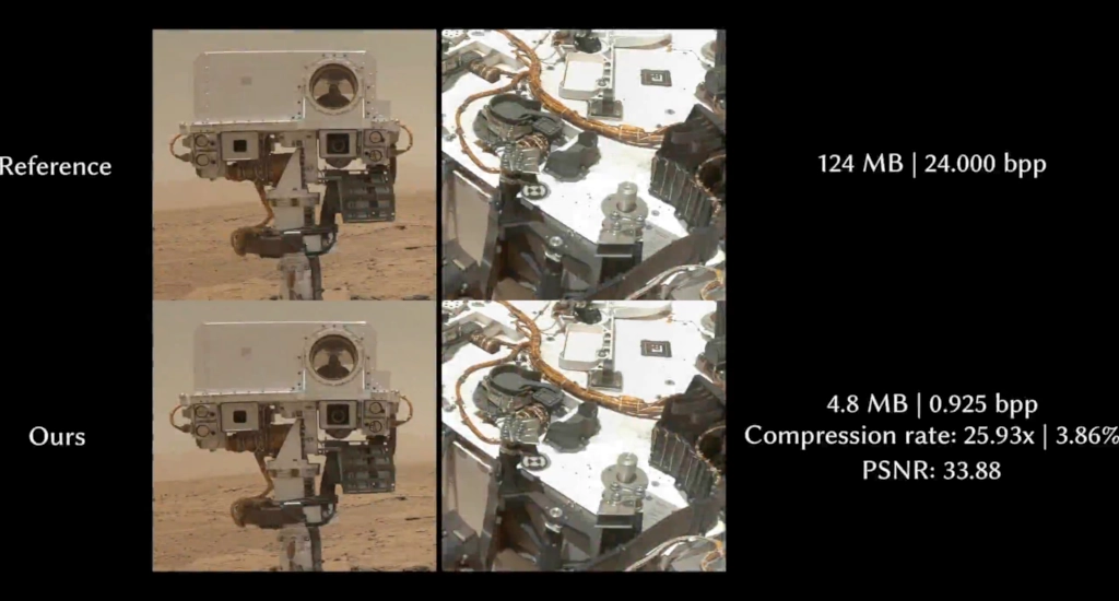 Intel Image-GS: representing images with content-aware 2D Gaussians