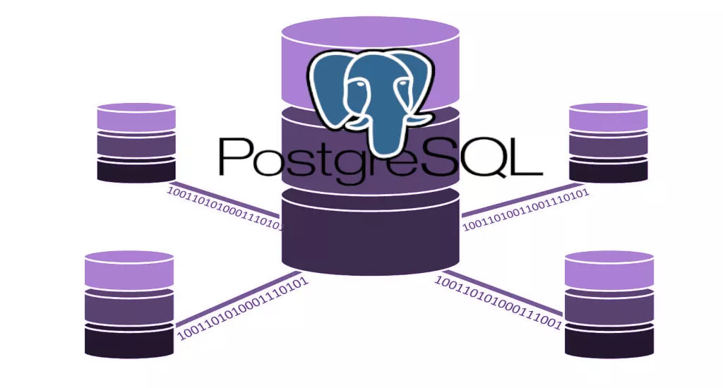 postgre SQL database