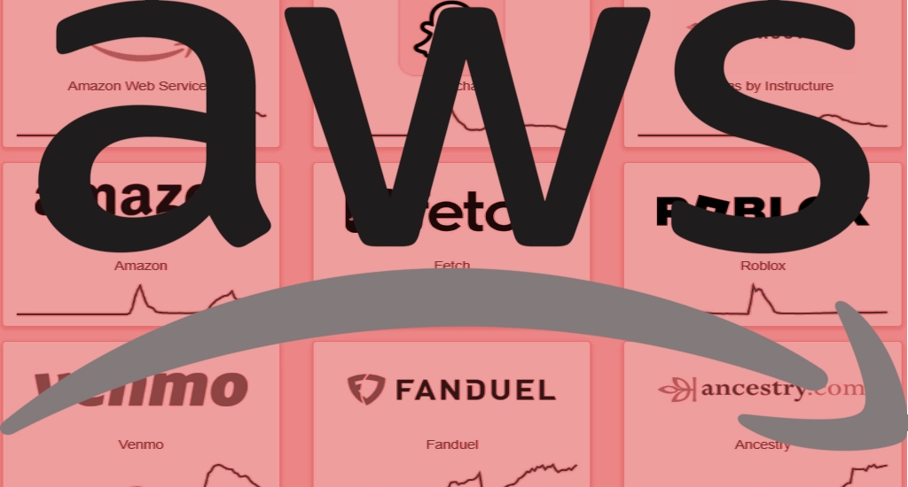 AWS Suffered AI-Related Outage