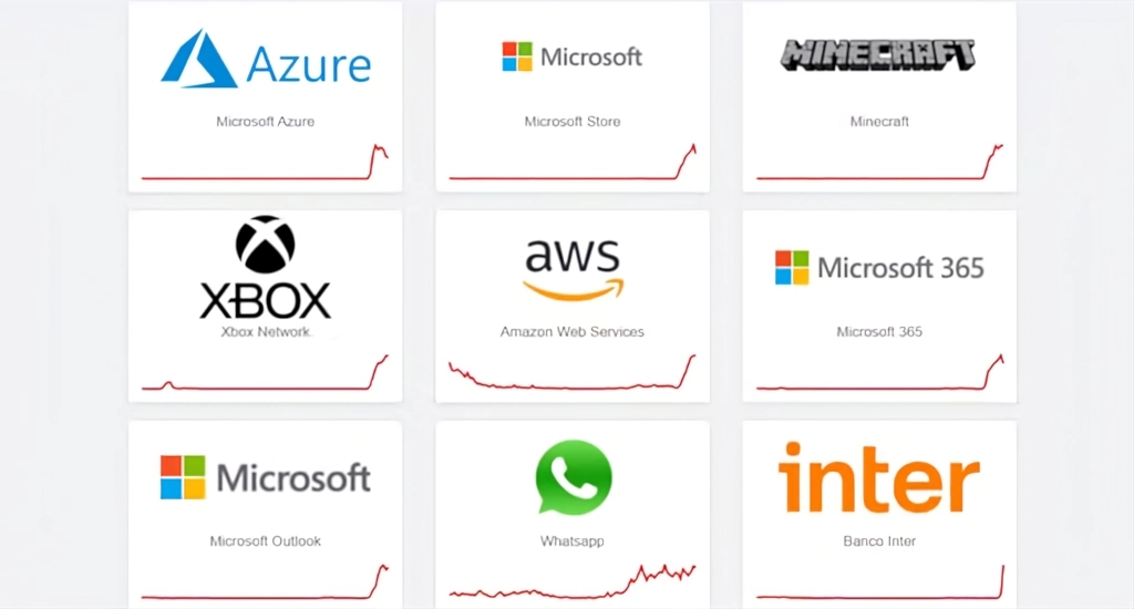 microsoft azure went down dns october 29