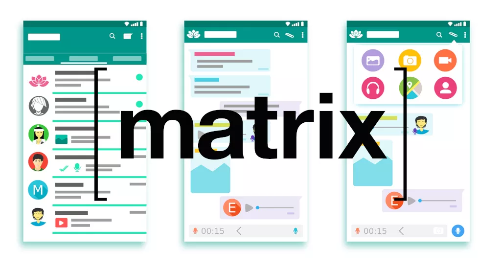 matrix protocol messaging