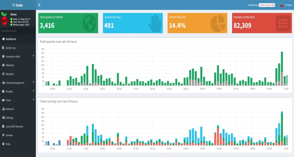 pihole tutorial installation