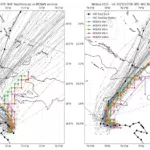 monan forecast inpe jaci brazil